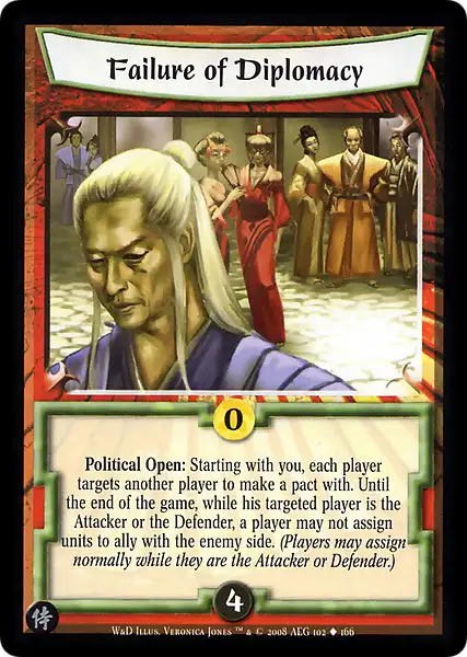 Failure of Diplomacy