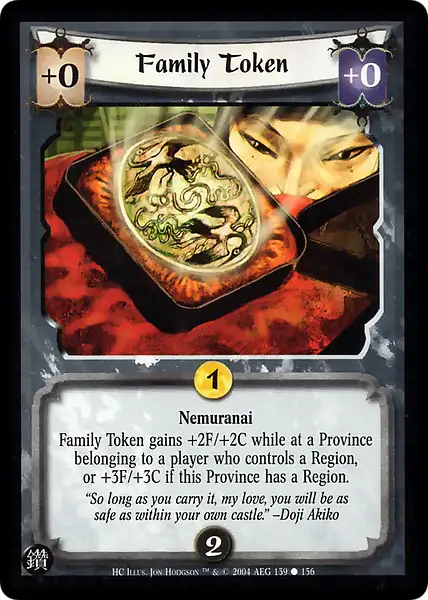 Family Token