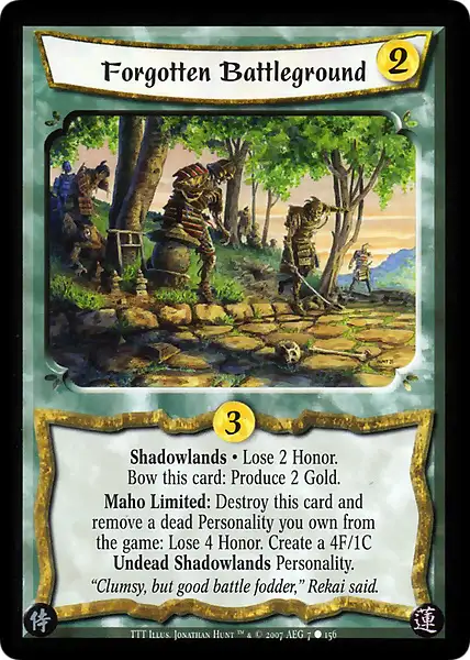 Forgotten Battleground