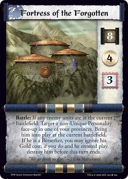 Fortress of the Forgotten