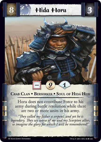 Hida Horu