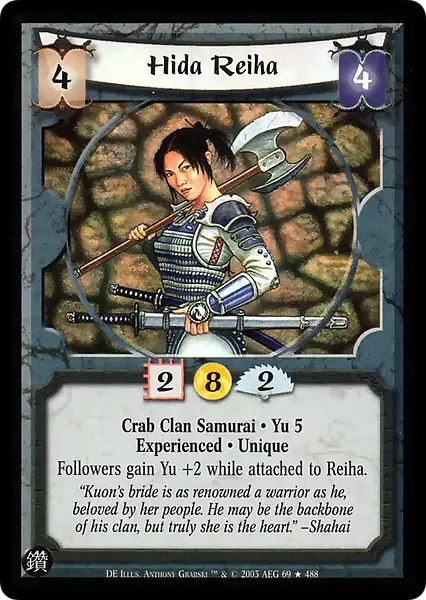 Hida Reiha