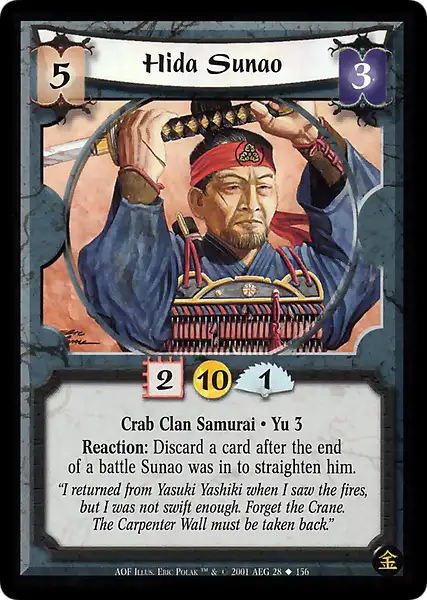 Hida Sunao