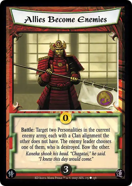 Allies Become Enemies