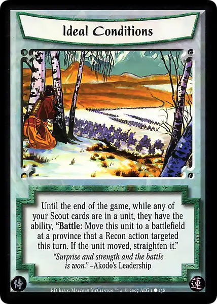 Ideal Conditions