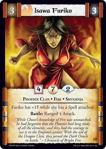 Isawa Furiko