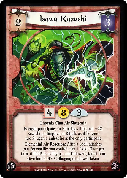 Isawa Kazushi
