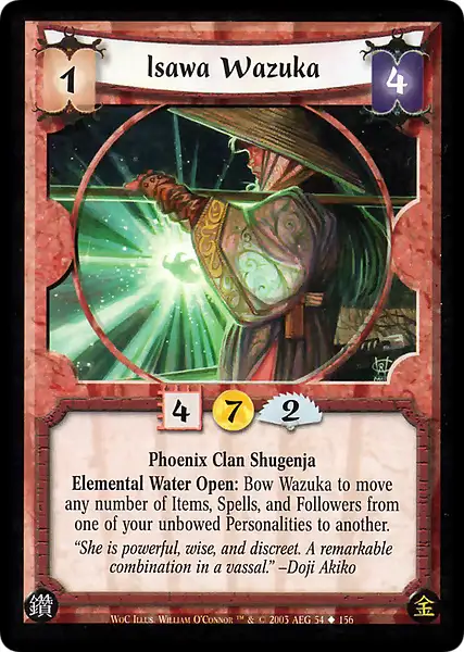 Isawa Wazuka