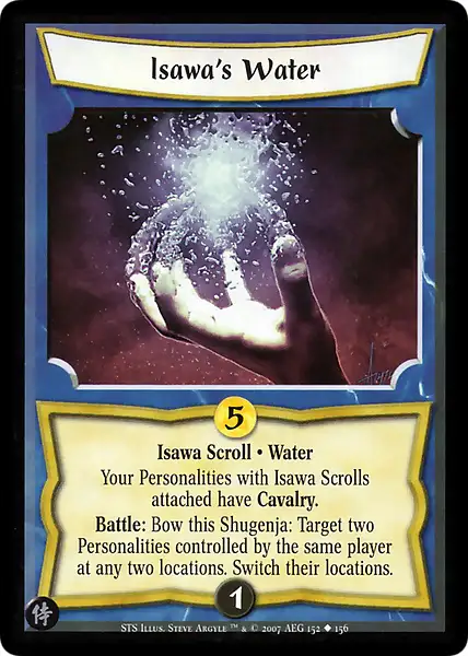 Isawa's Water