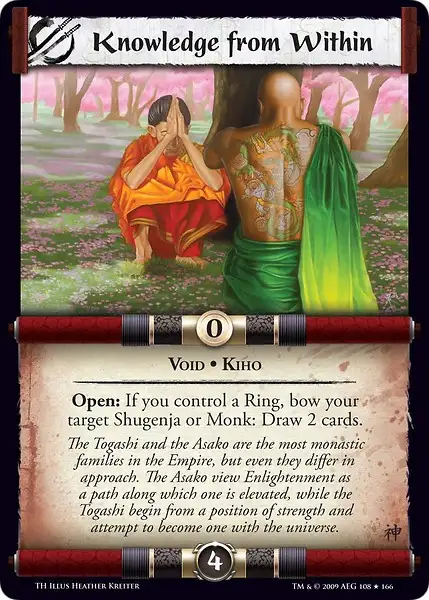 Knowledge from Within