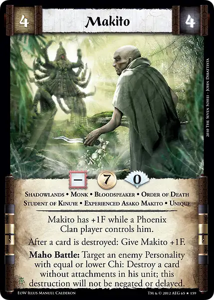Makito