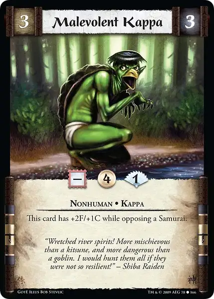 Malevolent Kappa