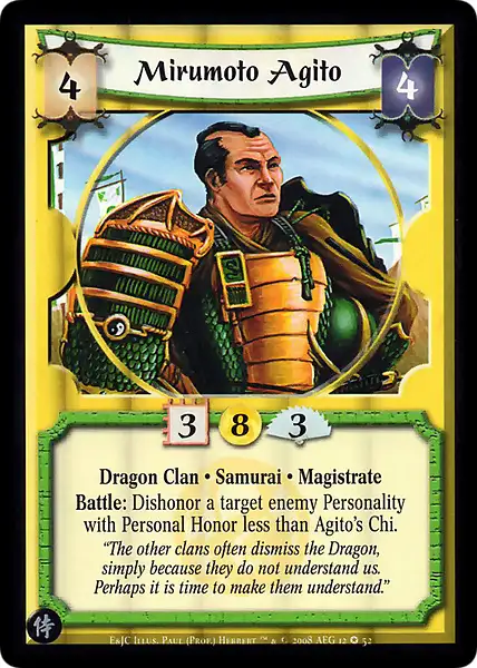 Mirumoto Agito