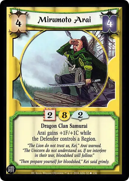 Mirumoto Arai