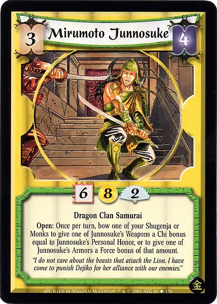 Mirumoto Junnosuke