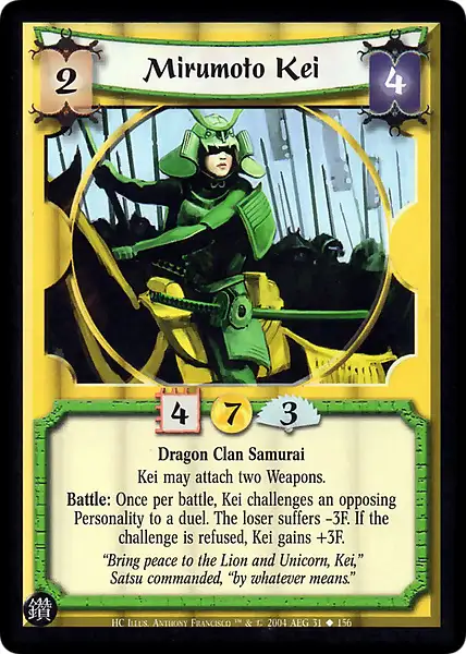 Mirumoto Kei