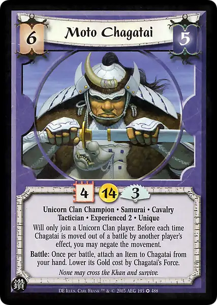 Moto Chagatai