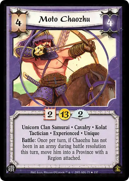 Moto Chaozhu