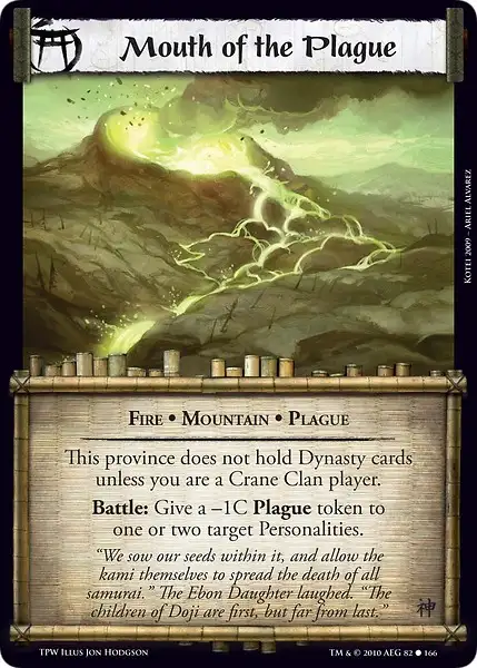 Mouth of the Plague