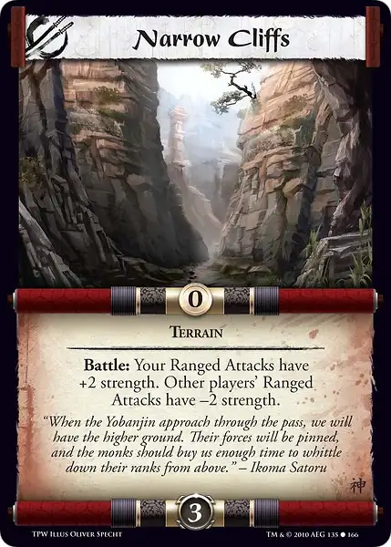 Narrow Cliffs