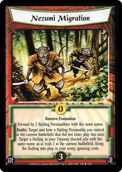 Nezumi Migration