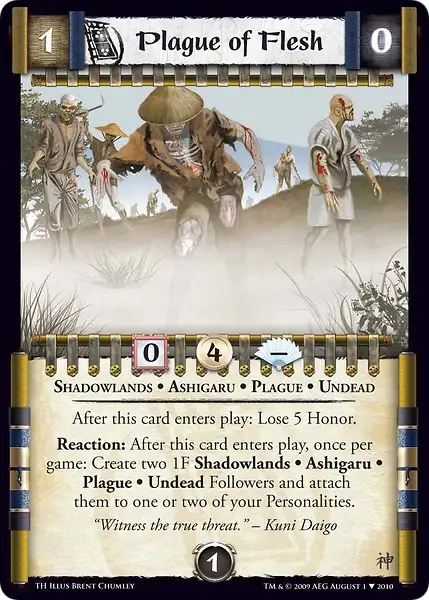 Plague of Flesh