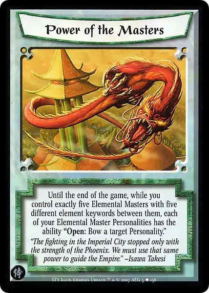 Power of the Masters