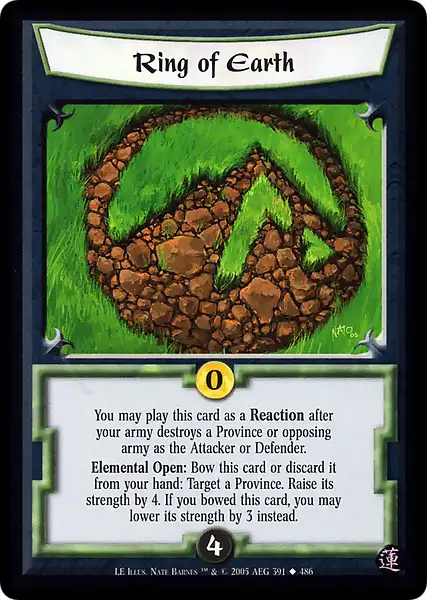 Ring of Earth