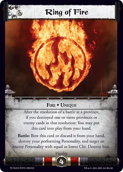 Ring of Fire