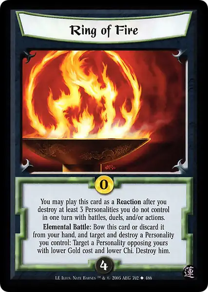 Ring of Fire