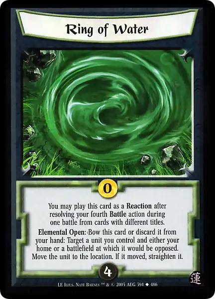 Ring of Water