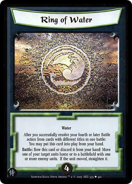 Ring of Water