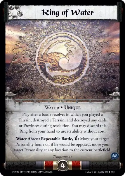 Ring of Water