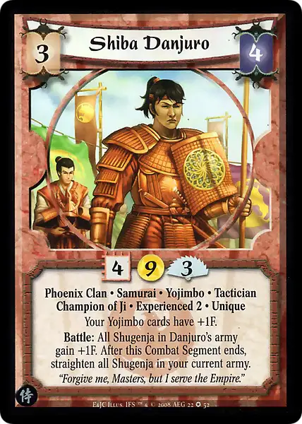Shiba Danjuro