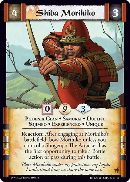 Shiba Morihiko