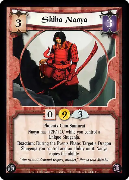 Shiba Naoya