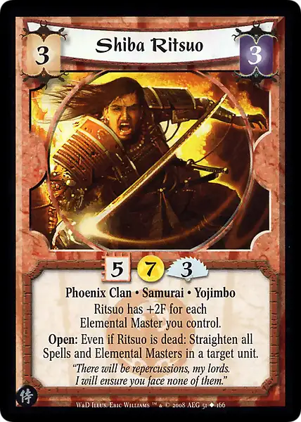 Shiba Ritsuo
