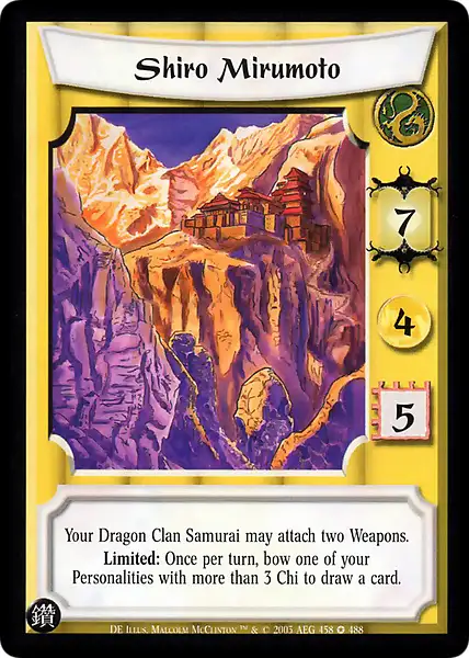 Shiro Mirumoto