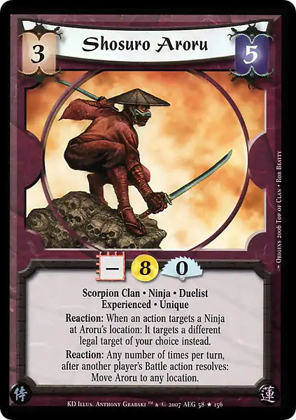 Shosuro Aroru
