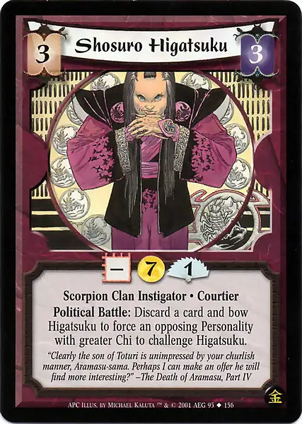 Shosuro Higatsuku