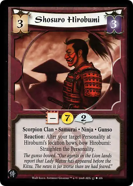 Shosuro Hirobumi