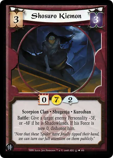 Shosuro Kiemon
