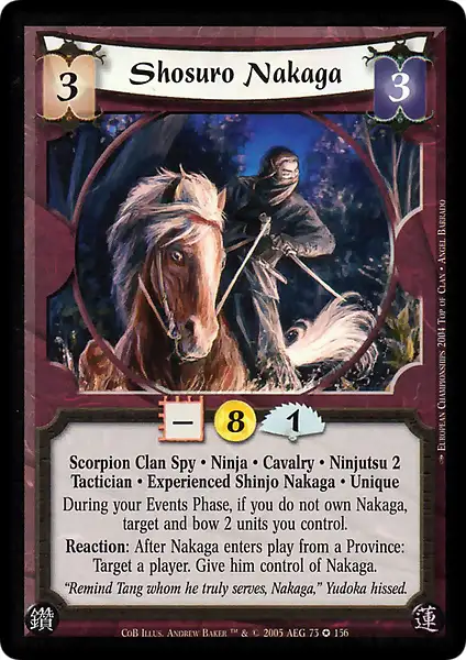 Shosuro Nakaga