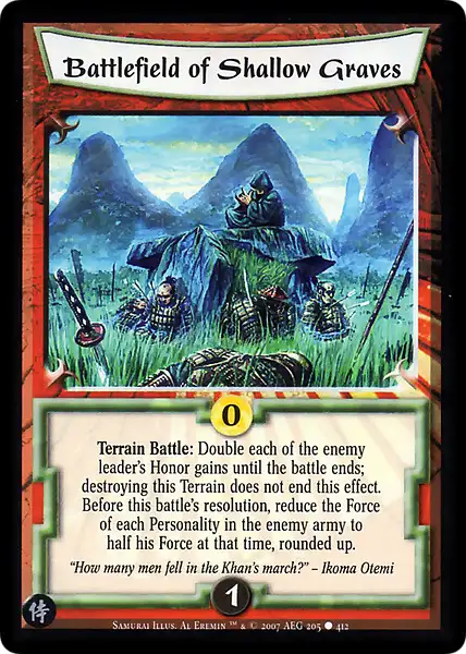 Battlefield of Shallow Graves