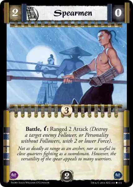 Spearmen