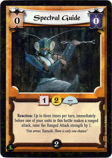 Spectral Guide