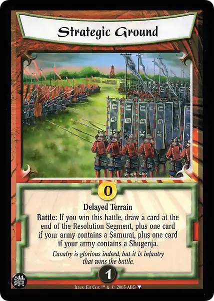Strategic Ground