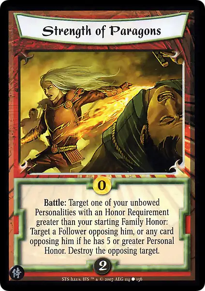 Strength of Paragons
