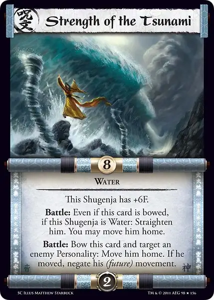 Strength of the Tsunami