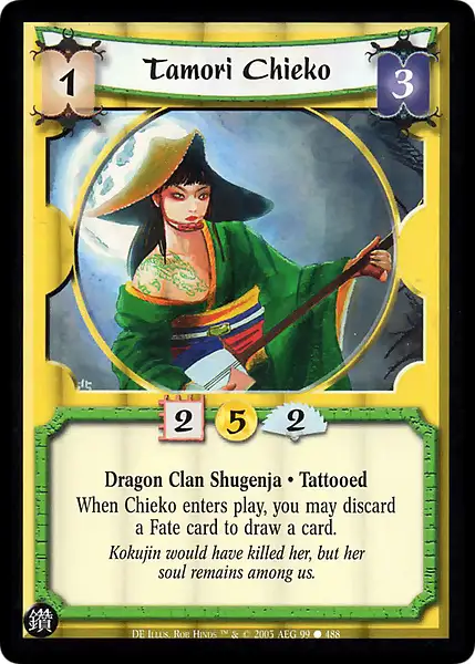 Tamori Chieko